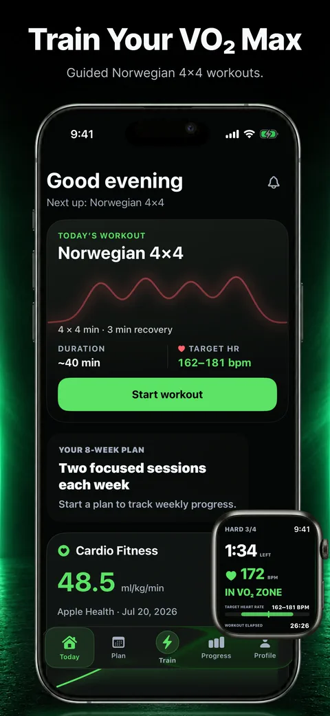 Ramp4x4 on iPhone and Apple Watch showing a Norwegian 4x4 workout, personal target range, and live in-zone coaching.