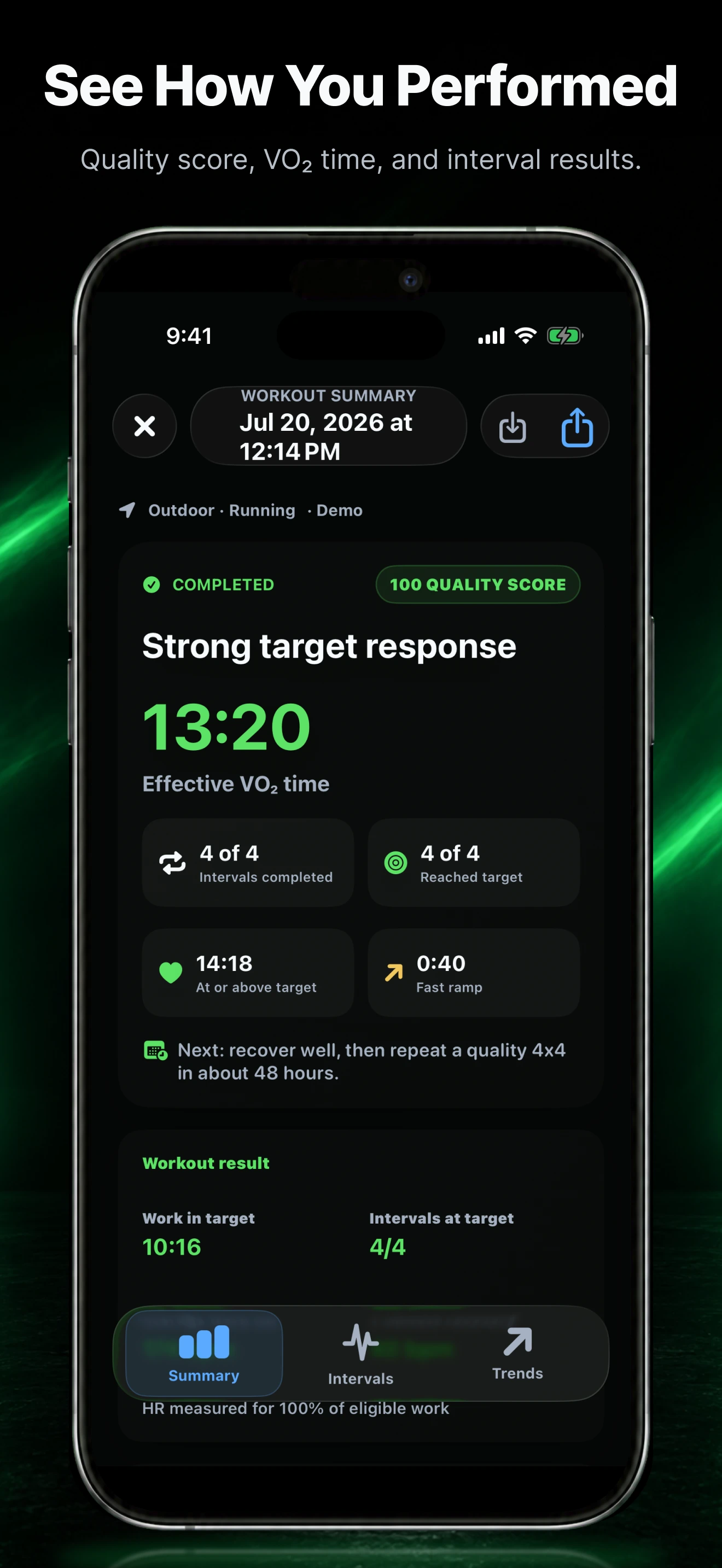 Ramp4x4 workout summary on iPhone showing a 100 quality score, 13 minutes 20 seconds of effective VO2 time, four completed intervals, and interval results.