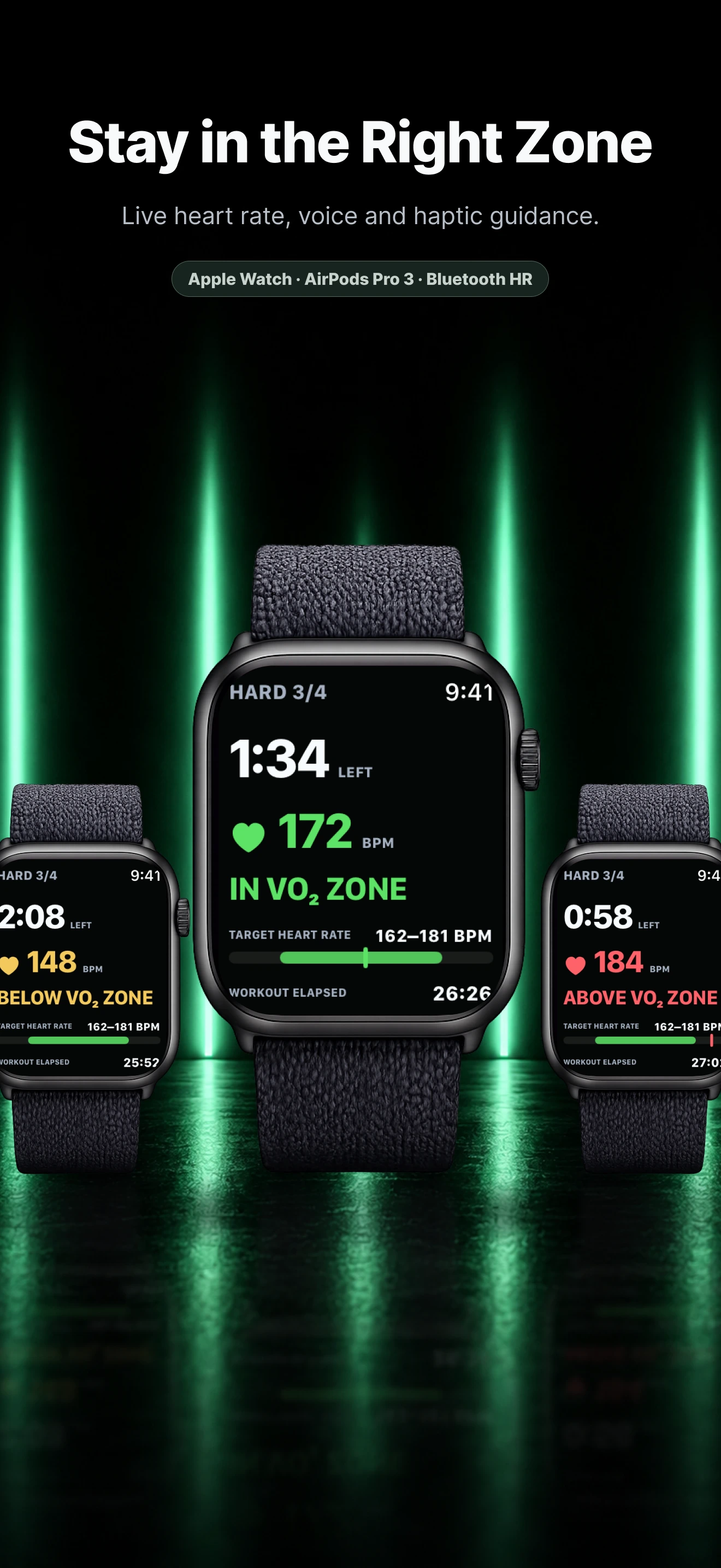 Three Ramp4x4 Apple Watch workout states showing below, inside, and above the target heart-rate zone during hard interval 3 of 4.